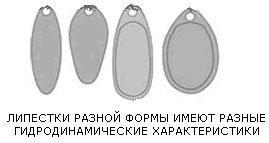 Ремонт микроволновых печей панасоник Ремонт микроволновых печей панасоник