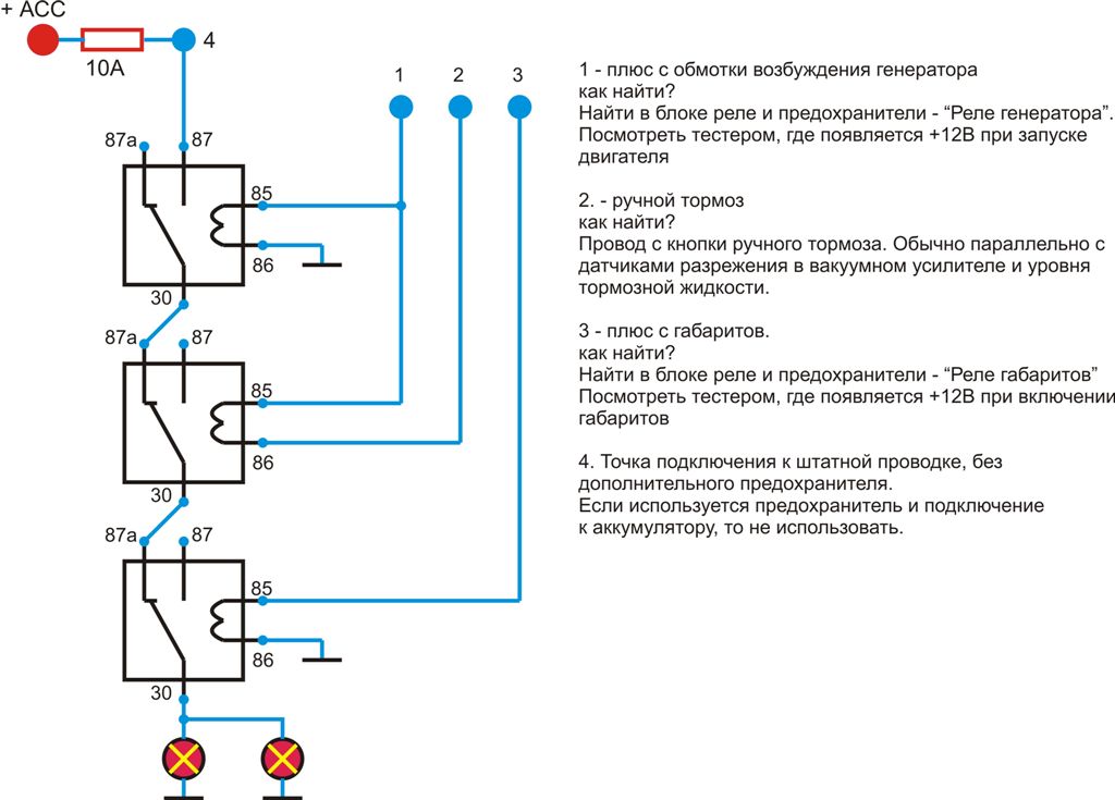 дхо схема включения